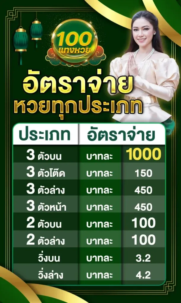 ตารางอัตราจ่ายหวย แทงหวย 100 บาทละ 900 ครอบคลุมทุกประเภทหวย